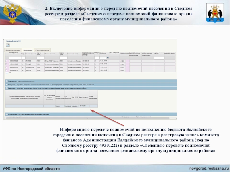 Заявка на включение информации об организации в сводный реестр образец