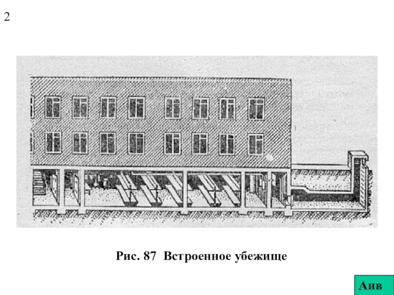 3.29. Коллективные средства защиты населения от ЧС Рис. 87 Встроенное убежище2Анв Рис. 87 Встроенное убежище2Анв