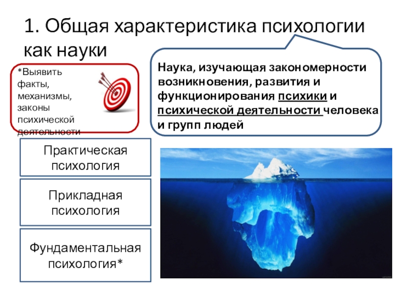 Наука изучающая закономерности. Общая характеристика психологии как науки. Основные характеристики психологии как науки.. Психология характеристика науки. 1. Общая характеристика психологии как науки..