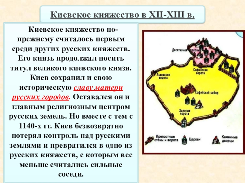 Презентация по истории россии 6 класс южные и юго западные русские княжества фгос