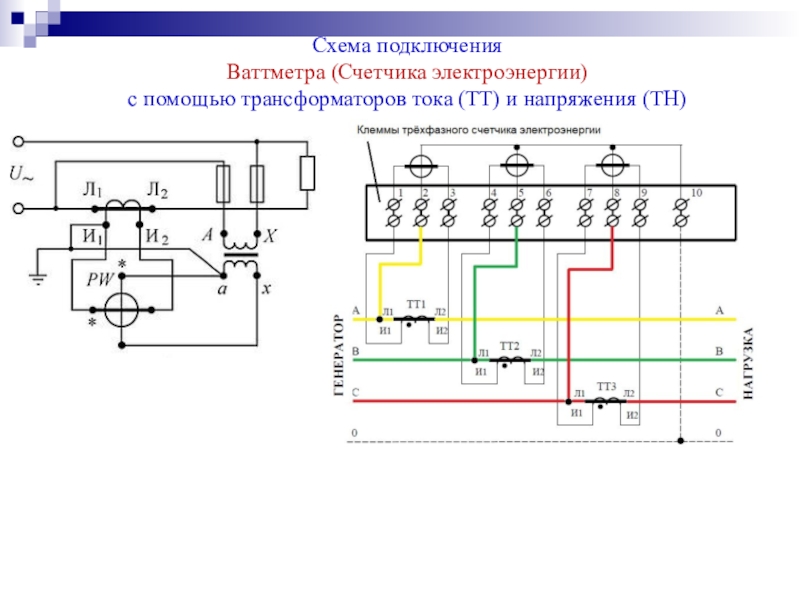 Схема включения ваттметра