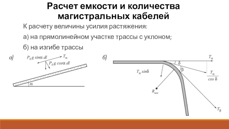 Прямолинейный участок. Прямолинейное сопряжение отрезков трассы. Фирма с 1 уклоном. Как построить прямолинейный сектор.