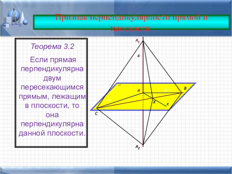 Теорема признак. Теорема о перпендикулярности прямой и плоскости. Перпендикулярность прямой плоскости теорема 2. Теорема о перпендикулярности 2 плоскостей. Теорема признак перпендикулярности прямой и плоскости.