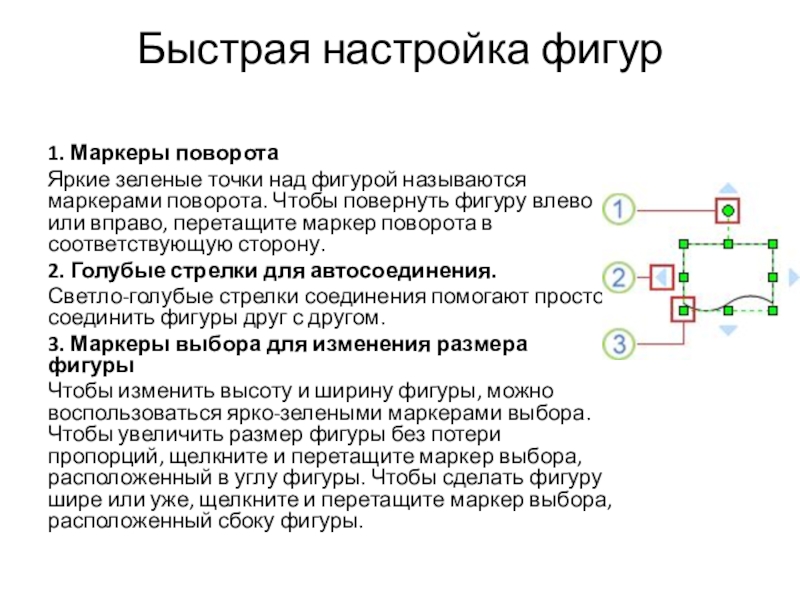 Быстрая настройка фигур 1. Маркеры поворотаЯркие зеленые точки над фигурой называются маркерами поворота. Чтобы повернуть фигуру влево