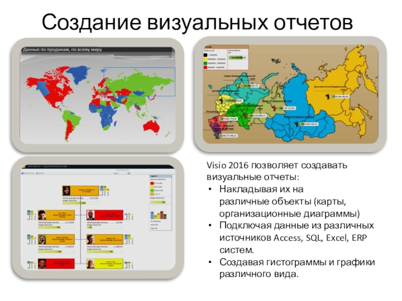 Создание визуальных отчетовVisio 2016 позволяет создавать визуальные отчеты:Накладывая их на различные объекты (карты,  организационные диаграммы)Подключая данные