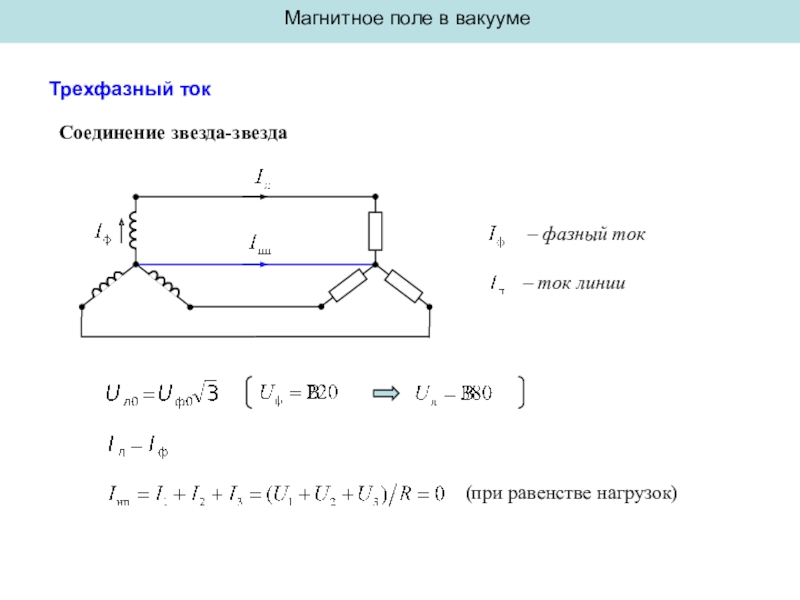 Сопротивление тока в вакууме