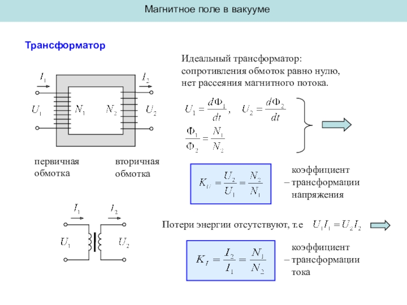 Магнитное поле сопротивление. Идеальный трансформатор схема. Сопротивление обмоток на коэффициент трансформации. Уравнение идеального трансформатора. Идеальный трансформатор коэффициент трансформации 2.