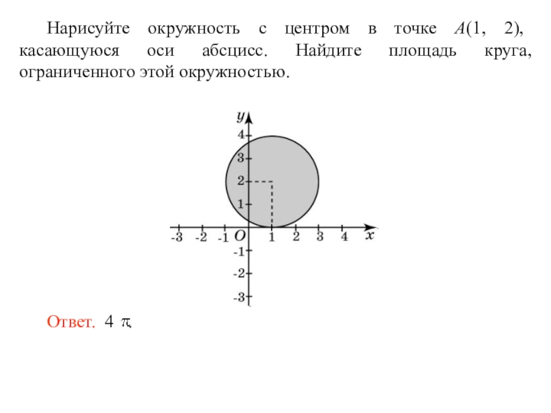 Какие из точек расположены на оси абсцисс. Измерение площади фигуры на координатной. Окружности r координатная плоскость глаз. На координатной плоскости начертите окружность с центром в точке с -4.