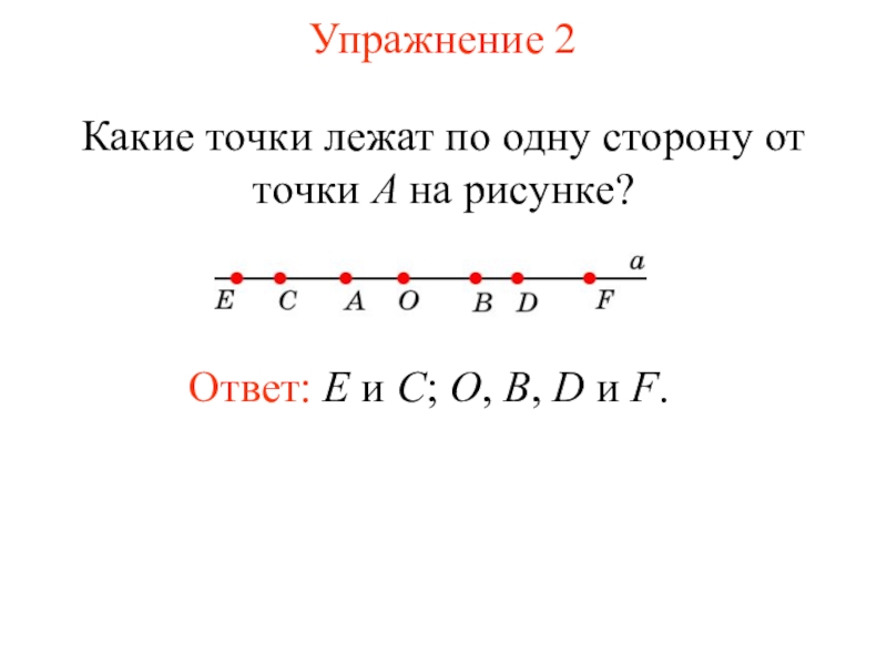 Точки лежат на сторонах. Точка на прямой. Точка лежит на прямой. Какие точки лежат на прямой. Аксиома расположения точек на прямой.