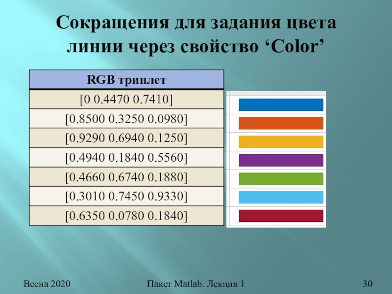 Какой цвет линии. Задачи с цветом.