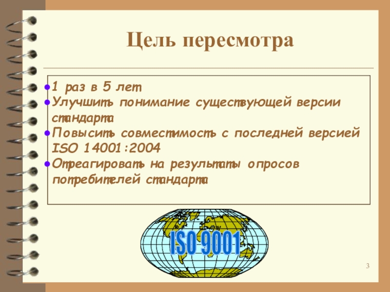 Понять существующий. Стандарты пересматриваются раз в год. 3. Пересмотрение.