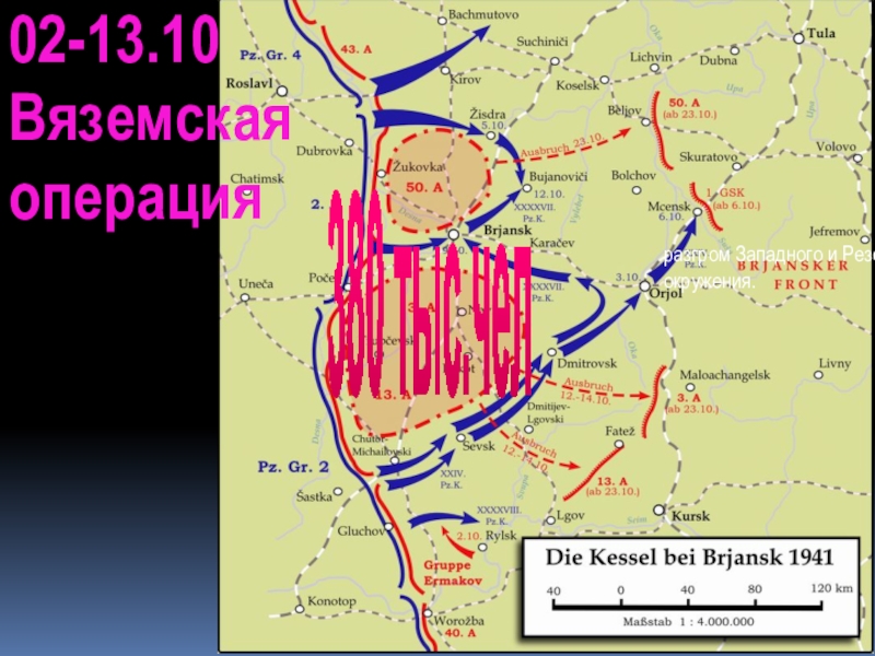 02-13.10 Вяземская операция    разгром Западного и Резервного фронтов путём окружения.380 тыс.чел