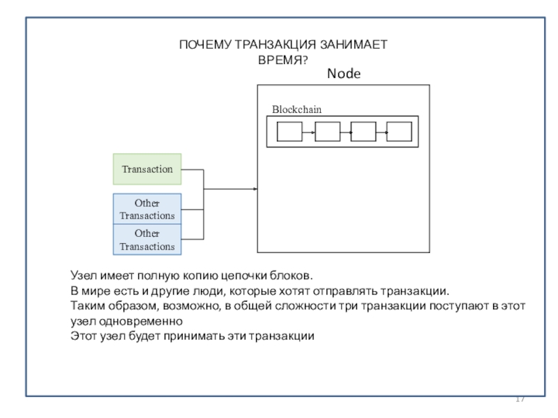 Почему 20