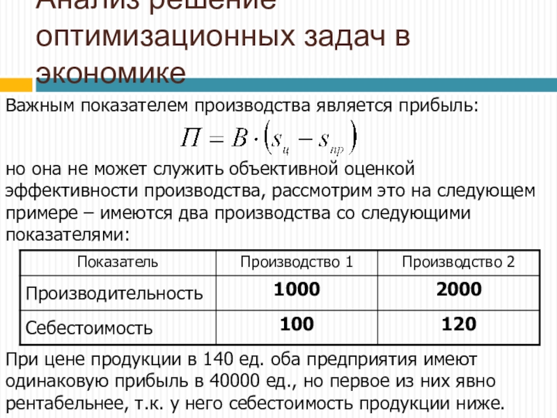 Решение задач на оптимизацию презентация