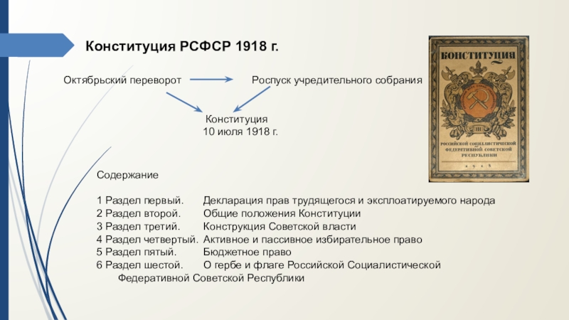 Презентация виды конституции