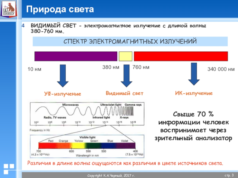 Электромагнитные излучения бжд презентация