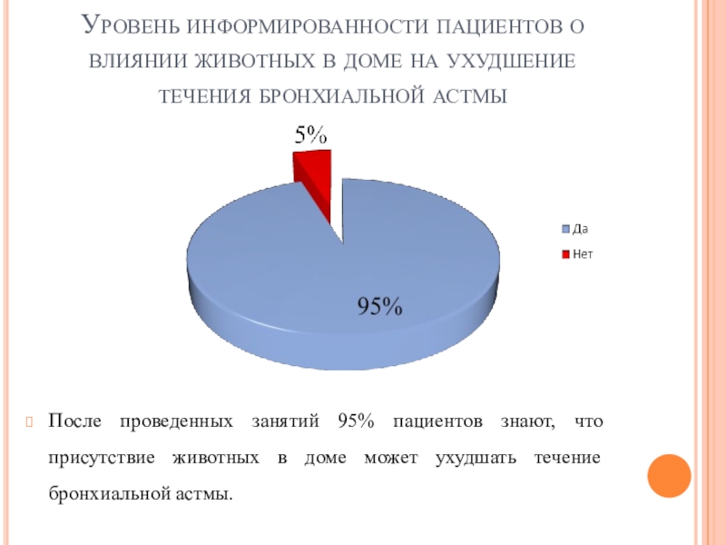 Работа медицинской сестры в школе здоровья