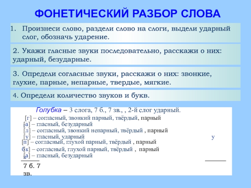 Фонетический разбор 1. Фонетический разбор слова лодки. Анализ слова лодка. Фонетический разбор слова лолка.. Слово лодка фонетический разбор слова.