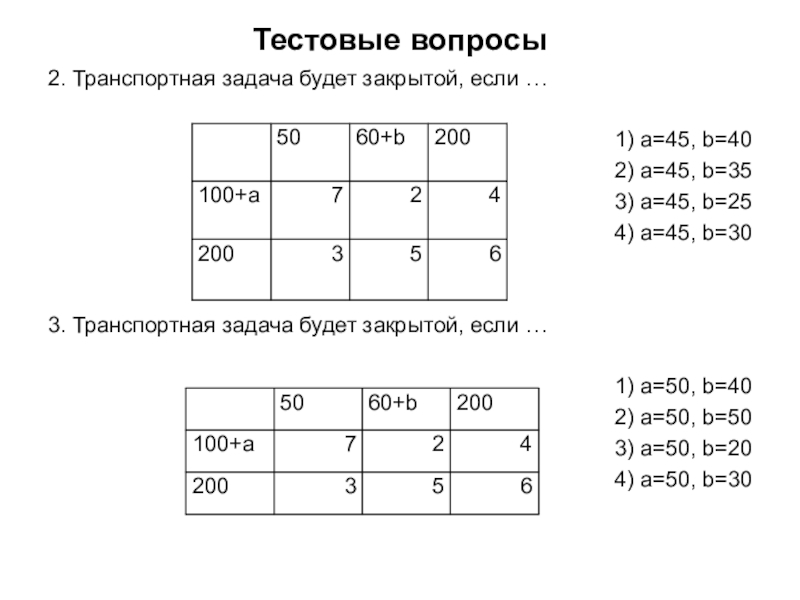 План перевозок в транспортной задаче