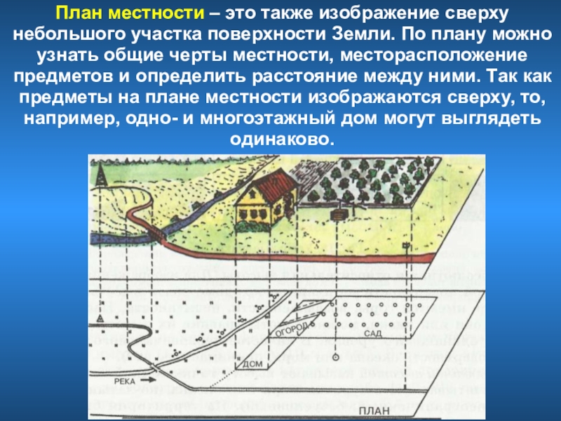 Более подробное изображение небольшого участка земной поверхности