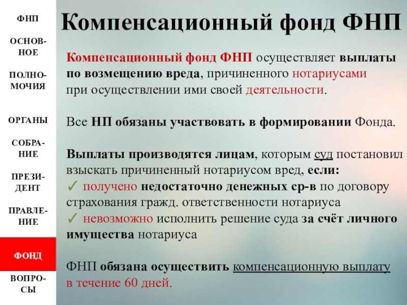 Фнп это. Функции нотариальной палаты. Компенсационный фонд. ФНП. ФНП расшифровка.