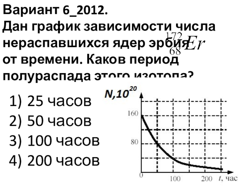 На рисунке 3 представлен график зависимости числа нераспавшихся ядер радиоактивного изотопа t 18