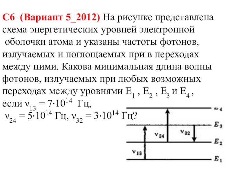 На рисунке изображены энергетические уровни атома и указаны длины волн