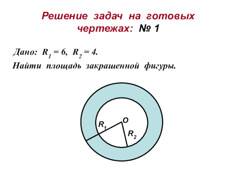 Площадь круга презентация