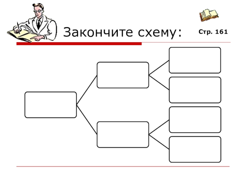 Завершите схему экономическая деятельность 6 класс