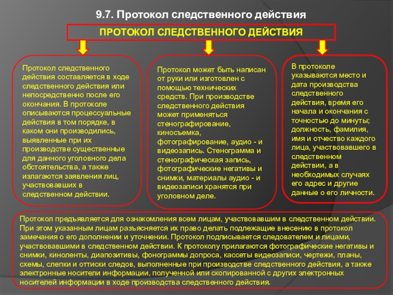 План следственного эксперимента по уголовному делу образец заполненный