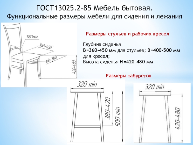 Высота стола гост. ГОСТ 13025-2-85 мебель бытовая.. Размеры кухонного стола стандарт Размеры. Высота стула ГОСТ. Размер стула стандарт для кухни.