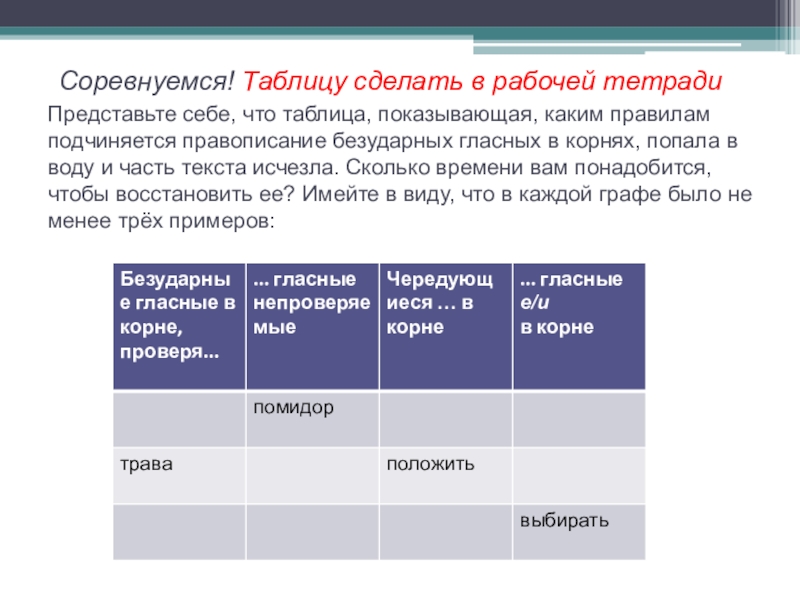 Тема урока Буквы е-и в корнях с чередованием Соревнуемся! Таблицу сделать в рабочей тетради Представьте себе, что таблица, Соревнуемся! Таблицу сделать в рабочей тетради Представьте себе, что таблица, показывающая, каким правилам подчиняется правописание безударных