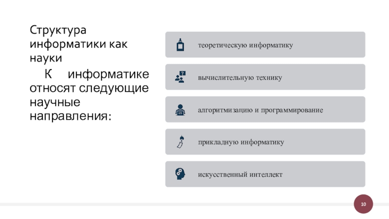 Структура направления. Направление информатики как науки. Научные направления связанные с информатикой. Научные направления, относящиеся к информатике. К информатике относят следующие научные направления.