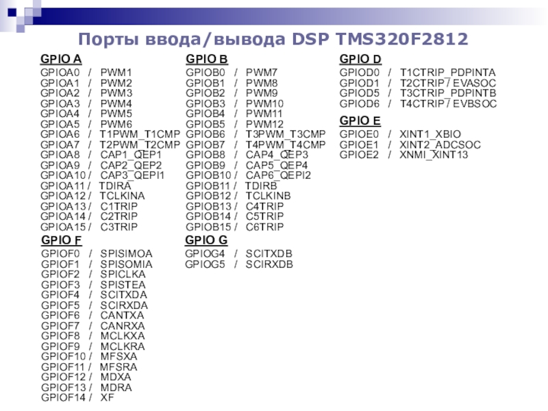 Порты ввода/вывода DSP TMS320F2812