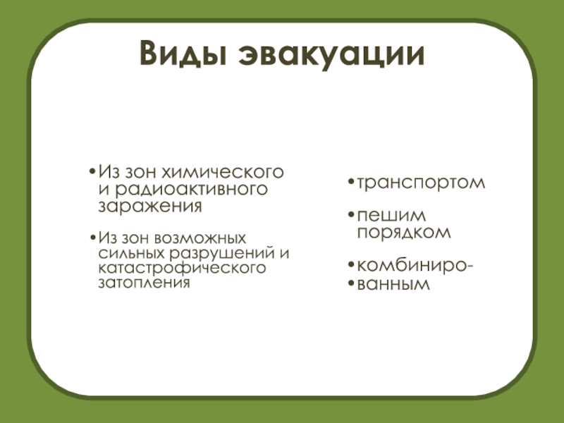 Распределите виды эвакуации по длительности