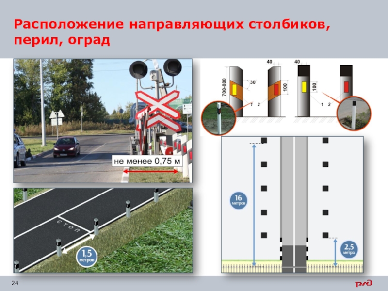 Установка направляет. Направляющие столбики на ЖД переездах. Направляющие сигнальные столбики. Сигнальные столбики на ЖД переезде. ЖД переезд сигнальные столбы.