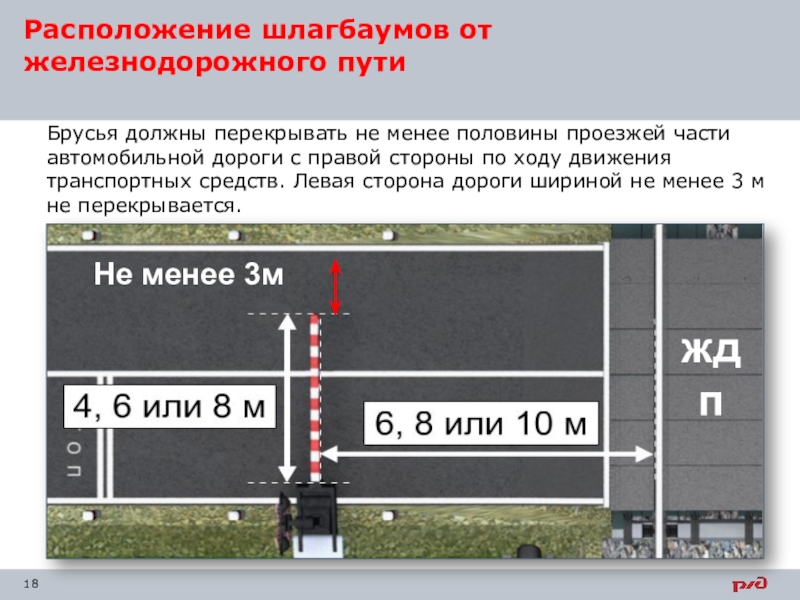 В каком месте устанавливается. Расположение шлагбаумов от ж.д пути. Расположение шлагбаумов от железнодорожного пути. Ширина проезжей части переезда. Ширина проезжей части железнодорожного переезда.