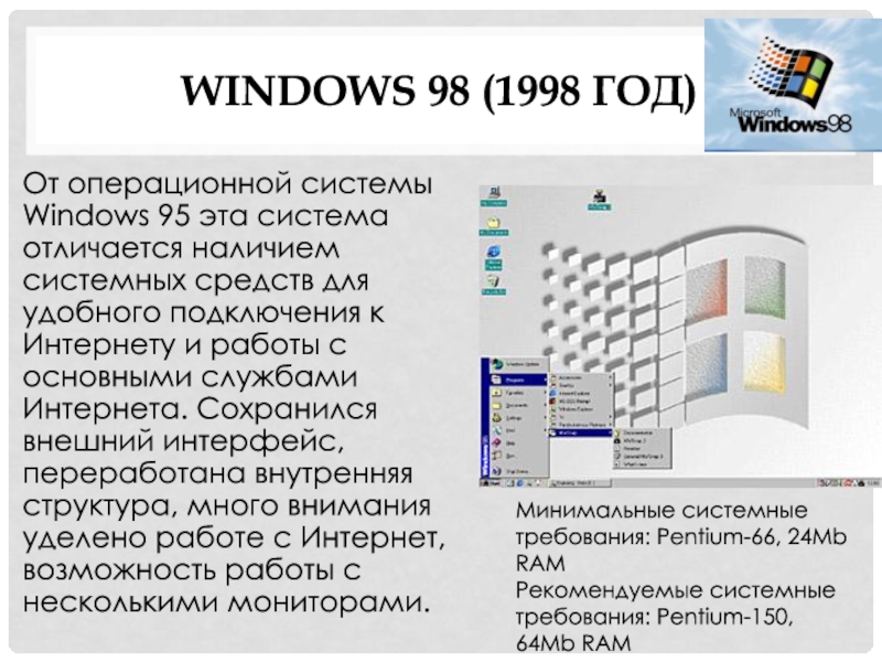 Windows для презентации