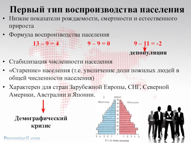 Используя рисунки 12 14 учебника и карты рождаемости смертности и естественного