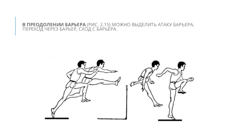 Этап преодоления барьера. Атака барьера. Преодоления барьера вид сбоку. Техника преодоления барьера. Преодоление барьеров перешагиванием через середину барьера.