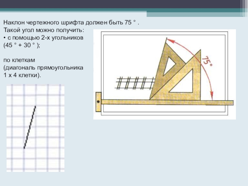 Написанный угол. Буквы с наклоном 75 градусов. Чертёжный шрифт наклонный угол наклона. Наклонные буквы черчение. Наклон шрифта в черчении.