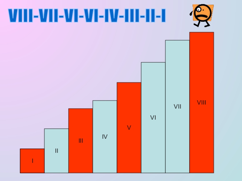 Ii iii iv vi. Категория мягкости: 0; i; II; III; IV. АТ III, II, VII,VIII анализ. IV I VII III.