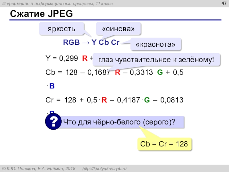 Y=0,299r+0,587+0,114b. Сжатие jpeg.