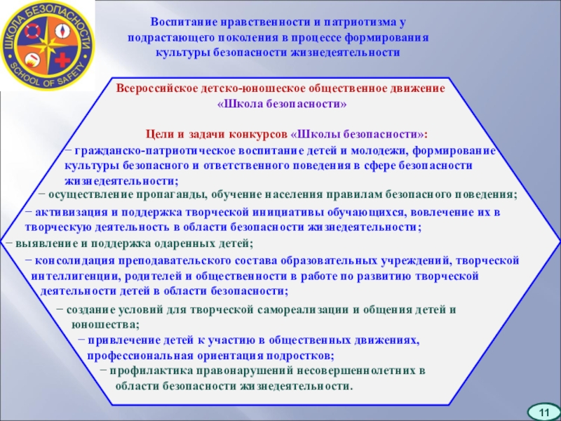 Каково участие. Воспитание подрастающего поколения. Общественное движение цели и задачи. Цель формирования культуры безопасности. Формирование культуры подрастающего поколения.