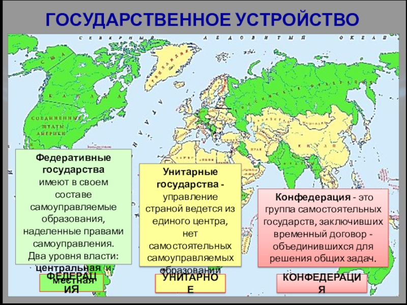 Дайте характеристику федеративного государства. Унитарное и федеративное государство. Федерация и унитарное государство.