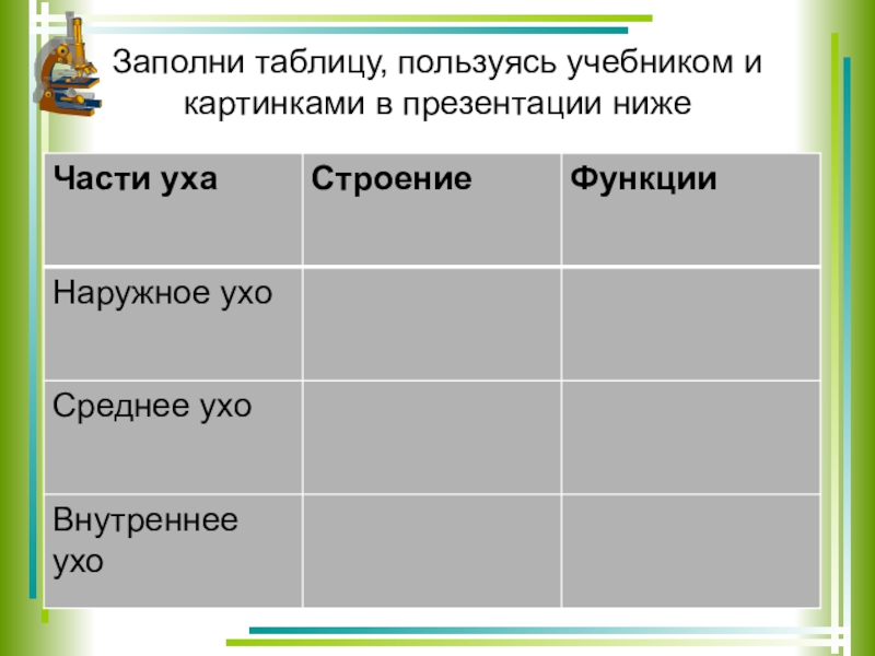 Используйте таблицу используя учебник. Заполни таблицу пользуясь. Ползуйтестесь учебником заполните таблицу. Таблица заполните таблицу используя учебник. Заполните таблицу используя ваш жизненный опыт.