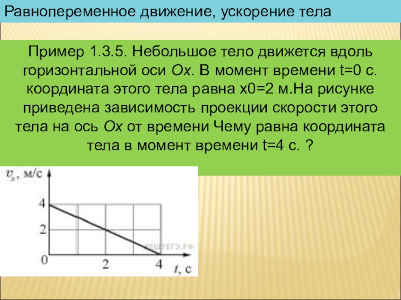 Тело массой 2 кг движется вдоль оси ох на рисунке представлен график зависимости проекции