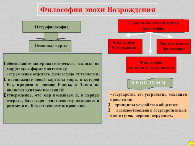 Механико материалистическая картина мира