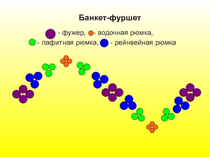 Банкет фуршет презентация