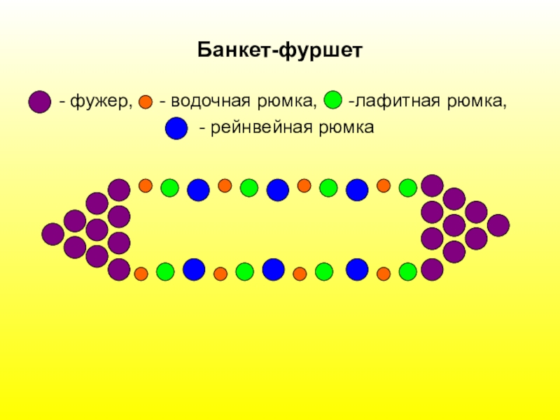 Схема банкета фуршета